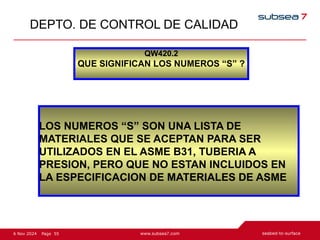55
Page
6 Nov 2024
DEPTO. DE CONTROL DE CALIDAD
QW420.2
QUE SIGNIFICAN LOS NUMEROS “S” ?
LOS NUMEROS “S” SON UNA LISTA DE
MATERIALES QUE SE ACEPTAN PARA SER
UTILIZADOS EN EL ASME B31, TUBERIA A
PRESION, PERO QUE NO ESTAN INCLUIDOS EN
LA ESPECIFICACION DE MATERIALES DE ASME
 