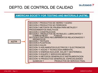 6
Page
6 Nov 2024
DEPTO. DE CONTROL DE CALIDAD
AMERICAN SOCIETY FOR TESTING AND MATERIALS (ASTM).
SECCION 1 PRODUCTOS DE HIERRO Y ACERO
SECCION 2 PRODUCTOS NO FERROSOS
SECCION 3 METODOS DE PRUEBA PARA METALES Y
PROCEDIMIENTOS ANALITICOS
SECCION 4 CONSTRUCCION
SECCION 5 PRODUCTOS DE PETROLEO, LUBRICANTES Y
COMBUSTIBLES FOSILES.
SECCION 6 PINTURAS RECUBRIMIENTOS RELACIONADOS Y
AROMATICOS
SECCION 7 TEXTILES
SECCION 8 PLASTICOS.
SECCION 9 HULES
SECCION 10 AISLAMIENTOS ELECTRICOS Y ELECTRONICOS
SECCION 11 AGUAS Y TECNOLOGIA AMBIENTAL
SECCION 12 ENERGIA NUCLEAR, SOLAR Y GEOTERMICA.
SECCION 13 EQUIPO Y SERVICIOS MEDICOS
SECCION 14 METODOS GENERALES E INSTRUMENTACION
SECCION 15 PRODUCTOS GENERALES, ESPECIALIDADES
QUIMICAS Y PRODUCTOS DE SERVICIO FINAL
ASTM
 