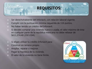  Ser derechohabiente del Infonavit, con relación laboral vigente.
 Cumplir con la puntuación mínima requerida de 116 puntos.
 No haber tenido un crédito del Infonavit.
 Si decides comprar una vivienda nueva o usada, el valor máximo de ésta
en cualquier parte de la república mexicana no debe rebasar de
$611,374.40 (350 VSM).
 Si eliges utilizar tu crédito Infonavit para:
 Construir en terreno propio.
 Ampliar, reparar o mejorar.
 Pagar la hipoteca de tu vivienda.
 El valor de tu vivienda no tiene límite.
REQUISITOS:
 