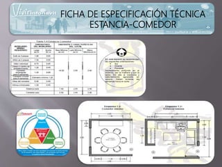 FICHA DE ESPECIFICACIÓN TÉCNICA
ESTANCIA-COMEDOR
 