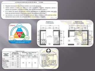 Normatividad Infonavit