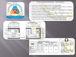 Normatividad Infonavit