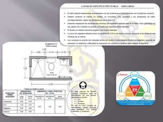 Normatividad Infonavit