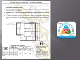 Normatividad Infonavit