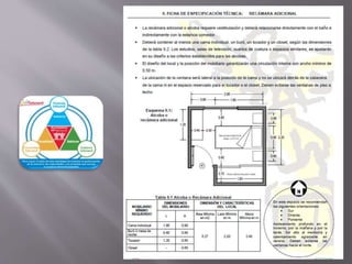 Normatividad Infonavit