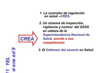 LEY1
9deenero
CREA
1. La comisión de regulación
en salud –CRES-
2. Un sistema de inspección,
vigilancia y control del SGSS
en cabeza de la
Superintendencia Nacional de
Salud, acorde a sus
competencias.
1. El en Salud.
3. El Defensor del usuario en Salud.
 