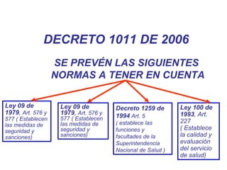 DECRETO 1011 DE 2006
SE PREVÉN LAS SIGUIENTES
NORMAS A TENER EN CUENTA
Ley 09 de
1979, Art. 576 y
577 ( Establecen
las medidas de
seguridad y
sanciones)
Ley 09 de
1979, Art. 576 y
577 ( Establecen
las medidas de
seguridad y
sanciones)
Decreto 1259 de
1994 Art. 5
( establece las
funciones y
facultades de la
Superintendencia
Nacional de Salud )
Ley 100 de
1993, Art.
227
( Establece
la calidad y
evaluación
del servicio
de salud)
 