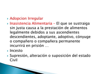 





Adopcion Irregular
Inasistencia Alimentaria – El que se sustraiga
sin justa causa a la prestación de alimentos
legalmente debidos a sus ascendientes
descendientes, adoptante, adoptivo, cónyuge
o compañero o compañera permanente
incurrirá en prisión …
Incesto
Supresión, alteración o suposición del estado
Civil

 