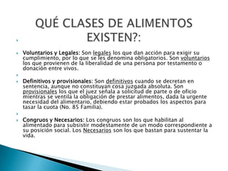 








Voluntarios y Legales: Son legales los que dan acción para exigir su
cumplimiento, por lo que se les denomina obligatorios. Son voluntarios
los que provienen de la liberalidad de una persona por testamento o
donación entre vivos.
Definitivos y provisionales: Son definitivos cuando se decretan en
sentencia, aunque no constituyan cosa juzgada absoluta. Son
provisionales los que el juez señala a solicitud de parte o de oficio
mientras se ventila la obligación de prestar alimentos, dada la urgente
necesidad del alimentario, debiendo estar probados los aspectos para
tasar la cuota (No. 85 Familia).
Congruos y Necesarios: Los congruos son los que habilitan al
alimentado para subsistir modestamente de un modo correspondiente a
su posición social. Los Necesarios son los que bastan para sustentar la
vida.

 