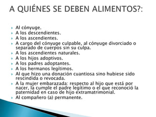 












Al cónyuge.
A los descendientes.
A los ascendientes.
A cargo del cónyuge culpable, al cónyuge divorciado o
separado de cuerpos sin su culpa.
A los ascendientes naturales.
A los hijos adoptivos.
A los padres adoptantes.
A los hermanos legítimos.
Al que hizo una donación cuantiosa sino hubiese sido
rescindida o revocada.
A la mujer embarazada: respecto al hijo que está por
nacer, la cumple el padre legítimo o el que reconoció la
paternidad en caso de hijo extramatrimonial.
Al compañero (a) permanente.

 