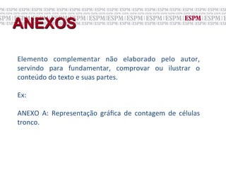 ANEXOS

Elemento	
   complementar	
   não	
   elaborado	
   pelo	
   autor,	
  
servindo	
   para	
   fundamentar,	
   comprovar	
   ou	
   ilustrar	
   o	
  
conteúdo	
  do	
  texto	
  e	
  suas	
  partes.	
  	
  
	
  
Ex:	
  
	
  
ANEXO	
   A:	
   Representação	
   gráﬁca	
   de	
   contagem	
   de	
   células	
  
tronco.	
  
 