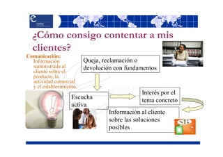 ¿Cómo consigo contentar a mis
  clientes?
Comunicación:
  Información             Queja, reclamación o
  suministrada al         devolución con fundamentos
  cliente sobre el
  producto, la
  actividad comercial
  y el establecimiento.
                                               Interés por el
                    Escucha                    tema concreto
                    activa
                                   Información al cliente
                                   sobre las soluciones
                                   posibles
 