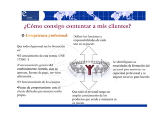 ¿Cómo consigo contentar a mis clientes?
      Competencia profesional:          Definir las funciones y
                                        responsabilidades de cada
                                        uno en su puesto.
Que todo el personal reciba formación
en:
•El conocimiento de esta norma. UNE
175001-1
                                                                      Se identifiquen las
•Funcionamiento general del                                           necesidades de formación del
establecimiento: horario, días de                                     personal para mantener su
apertura, formas de pago, servicios                                   capacidad profesional y se
adicionales...                                                        asignen recursos para hacerlo
•El funcionamiento de los equipos.
•Pautas de comportamiento ante el
cliente definidas previamente-estilo    Que todo el personal tenga un
propio-                                 amplio conocimiento de los
                                        productos que vende y manipula en
                                        su puesto.
 