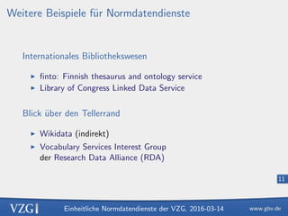 Einheitliche Normdatendienste der VZG, 2016-03-14
11
Weitere Beispiele f¨ur Normdatendienste
Internationales Bibliothekswesen
ﬁnto: Finnish thesaurus and ontology service
Library of Congress Linked Data Service
Blick ¨uber den Tellerrand
Wikidata (indirekt)
Vocabulary Services Interest Group
der Research Data Alliance (RDA)
 