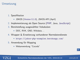 Einheitliche Normdatendienste der VZG, 2016-03-14
20
Umsetzung
1. Speziﬁkation
JSKOS (Version 0.1.0), JSKOS-API (April)
2. Implementierung als Open Source (PHP, Java, JavaScript)
3. Bereitstellung ausgew¨ahlter Vokabulare
DDC, RVK, GND, Wikidata. . .
4. Wrapper & Erweiterung vorhandener Normdatendienste
https://jskos-php-examples.herokuapp.com/
5. Anwendung f¨ur Mapping
Webanwendung “Cocoda”
 