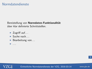 Einheitliche Normdatendienste der VZG, 2016-03-14
9
Normdatendienste
Bereistellung von Normdaten-Funktionalit¨at
¨uber klar deﬁnierte Schnittstellen.
Zugriﬀ auf. . .
Suche nach. . .
Bearbeitung von. . .
. . .
 