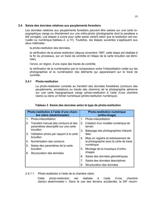 19
2.4

Saisie des données relatives aux peuplements forestiers
Les données relatives aux peuplements forestiers peuvent être saisies sur une carte topographique vierge ou directement sur une ortho-photo (photographie dont la parallaxe a
été corrigée). Les étapes à suivre pour cette saisie varient selon que la restitution est manuelle ou numérique (tableau 2, p.17). Toutefois, les étapes suivantes s’appliquent aux
deux méthodes :
la photo-restitution des données;
la vérification de la photo-restitution (depuis novembre 1997, cette étape est réalisée à
la fin du processus, sur un tracé de contrôle et l’étape de la carte brouillon est éliminée);
l’envoi, en région, d’une copie des tracés de contrôle;
la vérification de la numérisation par la comparaison entre l’interprétation notée sur les
photographies et la numérisation des éléments qui apparaissent sur le tracé de
contrôle.
2.4.1

Photo-restitution
La photo-restitution consiste au transfert des données forestières (contours des
peuplements, annotations ou tracés des chemins) de la photographie aérienne
sur une carte topographique vierge (photo-restitution à l’aide d’une chambre
claire) ou dans un fichier numérique (photo-restitution numérique).
Tableau 3 Saisie des données selon le type de photo-restitution

Photo-restitution à l’aide d’une chambre claire (sketchmaster)
1. Photo-interprétation

Photo-restitution numérique
(ortho-image)
1. Photo-interprétation

2. Transfert manuel des contours et des
paramètres descriptifs sur une carte
brouillon

2. Création d’un modèle numérique de
terrain

3.
3. Validation photo par rapport à la carte
brouillon
4.
4. Numérisation des contours
5. Saisie des paramètres de la carte
brouillon
6. Structuration des données

Balayage des photographies interprétées
Mise en registre et redressement de
la photographie avec la carte de base
numérique

5. Montage de la mosaïque d’orthoimages
6. Saisie des données géométriques
7. Saisie des données descriptives
8. Structuration des données

2.4.1.1

Photo-restitution à l’aide de la chambre claire
Cette
photo-restitution
est
réalisée
à
l’aide
d’une
chambre
claire(« sketchmaster ». Dans le cas des terrains accidentés, la DIF recom-

 