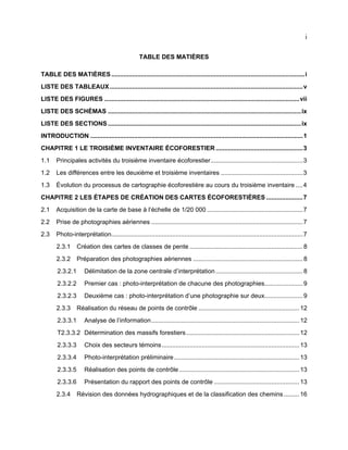 i
TABLE DES MATIÈRES
TABLE DES MATIÈRES ...............................................................................................................i
LISTE DES TABLEAUX ...............................................................................................................v
LISTE DES FIGURES ................................................................................................................vii
LISTE DES SCHÉMAS ...............................................................................................................ix
LISTE DES SECTIONS ...............................................................................................................ix
INTRODUCTION ..........................................................................................................................1
CHAPITRE 1 LE TROISIÈME INVENTAIRE ÉCOFORESTIER ..................................................3
1.1

Principales activités du troisième inventaire écoforestier.....................................................3

1.2

Les différences entre les deuxième et troisième inventaires ...............................................3

1.3

Évolution du processus de cartographie écoforestière au cours du troisième inventaire ....4

CHAPITRE 2 LES ÉTAPES DE CRÉATION DES CARTES ÉCOFORESTIÈRES .....................7
2.1

Acquisition de la carte de base à l’échelle de 1/20 000 .......................................................7

2.2

Prise de photographies aériennes .......................................................................................7

2.3

Photo-interprétation..............................................................................................................7
2.3.1

Création des cartes de classes de pente ................................................................. 8

2.3.2

Préparation des photographies aériennes ............................................................... 8

2.3.2.1

Délimitation de la zone centrale d’interprétation .................................................. 8

2.3.2.2

Premier cas : photo-interprétation de chacune des photographies...................... 9

2.3.2.3

Deuxième cas : photo-interprétation d’une photographie sur deux...................... 9

2.3.3
2.3.3.1

Réalisation du réseau de points de contrôle .......................................................... 12
Analyse de l’information ..................................................................................... 12

T2.3.3.2 Détermination des massifs forestiers ................................................................. 12
2.3.3.3

Choix des secteurs témoins ............................................................................... 13

2.3.3.4

Photo-interprétation préliminaire ........................................................................ 13

2.3.3.5

Réalisation des points de contrôle ..................................................................... 13

2.3.3.6

Présentation du rapport des points de contrôle ................................................. 13

2.3.4

Révision des données hydrographiques et de la classification des chemins ......... 16

 