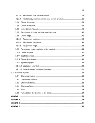 iii
3.2.3.3

Peuplement situé sur les sommets .................................................................... 38

3.2.3.4

Plantation ou ensemencement sous couvert forestier ....................................... 39

3.2.4

Classe de densité................................................................................................... 39

3.2.5

Classe de hauteur .................................................................................................. 39

3.2.6

Indice densité-hauteur............................................................................................ 42

3.2.7

Perturbation d’origine naturelle ou anthropique ..................................................... 42

3.2.8

Classe d’âge........................................................................................................... 42

3.2.8.1

Peuplement équienne ........................................................................................ 43

3.2.8.2

Peuplement inéquienne ..................................................................................... 43

3.2.8.3

Peuplement étagé.............................................................................................. 44

3.2.9

Perturbation moyenne et intervention partielle....................................................... 44

3.2.10 Classe de pente ..................................................................................................... 47
3.2.11 Dépôt de surface .................................................................................................... 47
3.2.12 Classe de drainage ................................................................................................ 48
3.2.13 Type écologique ..................................................................................................... 49
3.2.13.1 Végétation potentielle ........................................................................................ 50
3.2.13.2 Caractéristiques physiques du milieu................................................................. 51
3.3

Chemins et ponts ...............................................................................................................53
3.3.1

Chemins primaires ................................................................................................. 53

3.3.2

Chemins secondaires............................................................................................. 53

3.3.3

Chemins tertiaires .................................................................................................. 53

3.3.4

Chemins d’hiver...................................................................................................... 54

3.3.5

Ponts ...................................................................................................................... 54

3.3.6

Numérotation des chemins et des ponts ................................................................ 54

ANNEXE I ...................................................................................................................................55
ANNEXE II ..................................................................................................................................69
ANNEXE III .................................................................................................................................81
ANNEXE IV.................................................................................................................................95

 