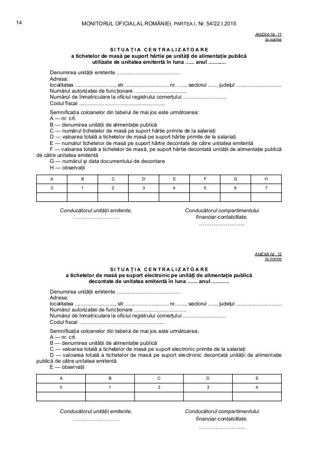 Norme De Aplicare A Legii 142 1998 Privind Tichetele De Masa