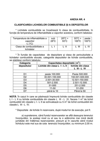 ANEXA NR. 4
CLASIFICAREA LICHIDELOR COMBUSTIBILE ŞI A DEPOZITELOR
* Lichidele combustibile se încadrează în clasa de combustibilitate, în
funcţie de temperatura de inflamabilitate a vaporilor acestora, conform tabelului:
Temperatura de inflamabilitate a
vaporilor
t1 (o
C)
sub
28o
C
28o
C +
55o
C
55o
C +
100o
C
peste
100o
C
Clasa de combustibilitate a
lichidelor
L I L II L III L IV
* În funcţie de capacitatea de depozitare şi clasa de periculozitate a
lichidelor combustibile stocate, categoriile depozitelor de lichide combustibile,
se stabilesc conform tabelului.
Categoria Capacitatea depozitată ( m3
)
depozitului Lichide din clasa L I - L II lichide din clasa
L III - L IV
D1 peste 100.000 Peste 500.000
D2 30.001-100.000 150.001-500.000
D3 2.501-30.000 12.501-150.000
D4 501-2.500 2.501-12.500
D5 51-500 251-2.500
D6 11-50 51-250
D7 până la 10 Până la 50
NOTĂ: În cazul în care se păstrează împreună lichide combustibile din clasele
L I - L II cu lichide combustibile din clasele L III - L IV, fiecare 1 m3
de lichid
combustibil din clasele L I - L II se echivalează cu 5 m3
de lichid combustibil din
clasele L III - L IV.
* Depozitele de lichide în rezervoare, după modul lor de execuţie, pot fi:
a) supraterane, când fundul rezervoarelor se află deasupra terenului
înconjurător, la acelaşi nivel cu el sau la o adâncime mai mică decât
jumătate din înălţimea rezervoarelor, precum şi în cazurile când nivelul
lichidului este mai sus de cota terenului înconjurător, cu minimum 2,00 m;
141
 