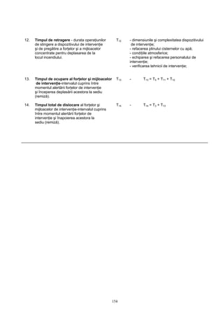 12. Timpul de retragere - durata operaţiunilor T12 - dimensiunile şi complexitatea dispozitivului
de stingere a dispozitivului de intervenţie de intervenţie;
şi de pregătire a forţelor şi a mijloacelor - refacerea plinului cisternelor cu apă;
concentrate pentru deplasarea de la - condiţiile atmosferice;
locul incendiului. - echiparea şi refacerea personalului de
intervenţie;
- verificarea tehnicii de intervenţie;
13. Timpul de ocupare al forţelor şi mijloacelor T13 - T13 = T5 + T11 + T12
de intervenţie-intervalul cuprins între
momentul alertării forţelor de intervenţie
şi începerea deplasării acestora la sediu
(remiză).
14. Timpul total de dislocare al forţelor şi T14 - T14 = T3 + T13
mijloacelor de intervenţie-intervalul cuprins
între momentul alertării forţelor de
intervenţie şi înapoierea acestora la
sediu (remiză).
_________________________________________________________________________________
154
 