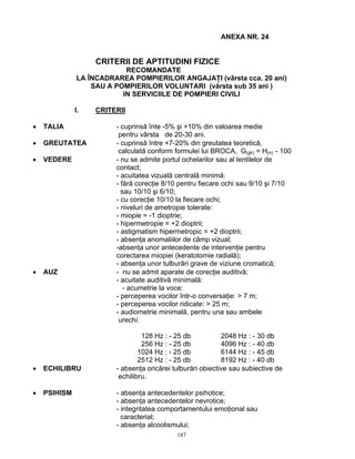 187
ANEXA NR. 24
CRITERII DE APTITUDINI FIZICE
RECOMANDATE
LA ÎNCADRAREA POMPIERILOR ANGAJAŢI (vârsta cca. 20 ani)
SAU A POMPIERILOR VOLUNTARI (vărsta sub 35 ani )
IN SERVICIILE DE POMPIERI CIVILI
I. CRITERII
• TALIA - cuprinsă înte -5% şi +10% din valoarea medie
pentru vârsta de 20-30 ani.
• GREUTATEA - cuprinsă între +7-20% din greutatea teoretică,
calculată conform formulei lui BROCA, G(gk) = H(n) - 100
• VEDERE - nu se admite portul ochelarilor sau al lentilelor de
contact;
- acuitatea vizuală centrală minimă:
- fără corecţie 8/10 pentru fiecare ochi sau 9/10 şi 7/10
sau 10/10 şi 6/10;
- cu corecţie 10/10 la fiecare ochi;
- niveluri de ametropie tolerate:
- miopie = -1 dioptrie;
- hipermetropie = +2 dioptrii;
- astigmatism hipermetropic = +2 dioptrii;
- absenţa anomaliilor de câmp vizual;
-absenţa unor antecedente de intervenţie pentru
corectarea miopiei (keratotomie radială);
- absenţa unor tulburări grave de viziune cromatică;
• AUZ - nu se admit aparate de corecţie auditivă;
- acuitate auditivă minimală:
- acumetrie la voce:
- perceperea vocilor într-o conversaţie: > 7 m;
- perceperea vocilor ridicate: > 25 m;
- audiometrie minimală, pentru una sau ambele
urechi:
128 Hz : - 25 db 2048 Hz : - 30 db
256 Hz : - 25 db 4096 Hz : - 40 db
1024 Hz : - 25 db 6144 Hz : - 45 db
2512 Hz : - 25 db 8192 Hz : - 40 db
• ECHILIBRU - absenţa oricărei tulburări obiective sau subiective de
echilibru.
• PSIHISM - absenţa antecedentelor psihotice;
- absenţa antecedentelor nevrotice;
- integritatea comportamentului emoţional sau
caracterial;
- absenţa alcoolismului;
 