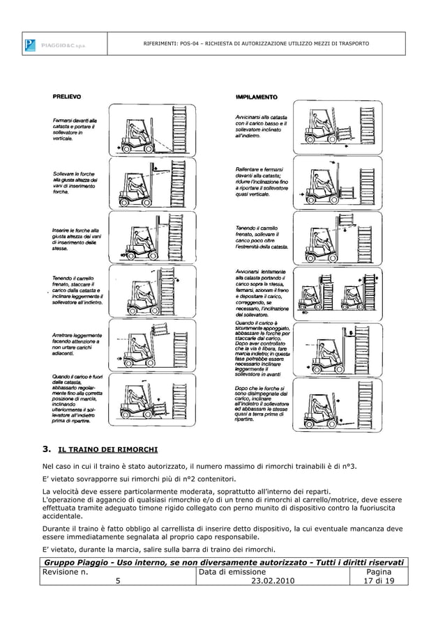 Cintura Di Sicurezza Retrattile Universale 43,3 Pollici Per Carrelli Elevatori, Trattori E Tosaerba – 2 Punti Regolabile