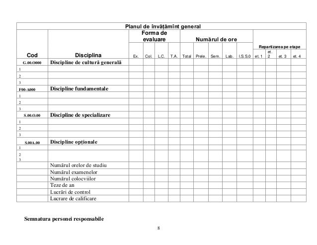 Norme Metodologice De Elaborare Si Aplicare A Standardelor Programelo