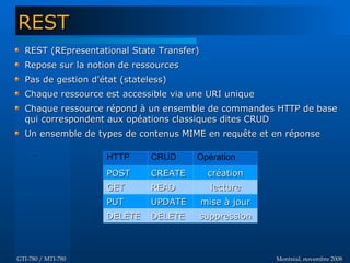Montréal, novembre 2008Montréal, novembre 2008GTI-780 / MTI-780GTI-780 / MTI-780
RESTREST
REST (REpresentational State Transfer)REST (REpresentational State Transfer)
Repose sur la notion de ressourcesRepose sur la notion de ressources
Pas de gestion d'état (stateless)Pas de gestion d'état (stateless)
Chaque ressource est accessible via une URI uniqueChaque ressource est accessible via une URI unique
Chaque ressource répond à un ensemble de commandes HTTP de baseChaque ressource répond à un ensemble de commandes HTTP de base
qui correspondent aux opéations classiques dites CRUDqui correspondent aux opéations classiques dites CRUD
Un ensemble de types de contenus MIME en requête et en réponseUn ensemble de types de contenus MIME en requête et en réponse
– HTTP CRUD Opération
POSTPOST CREATECREATE créationcréation
GETGET READREAD lecturelecture
PUTPUT UPDATEUPDATE mise à jourmise à jour
DELETEDELETE DELETEDELETE suppressionsuppression
 