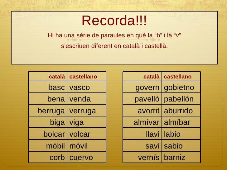 Ortografia: ús de la b, la v i la l·l