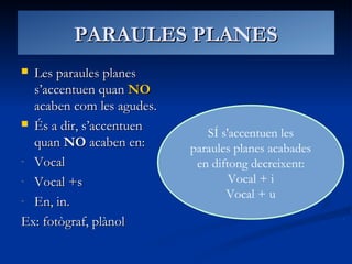 PARAULES PLANESPARAULES PLANES
 Les paraules planesLes paraules planes
s’accentuen quans’accentuen quan NONO
acaben com les agudes.acaben com les agudes.
 És a dir, s’accentuenÉs a dir, s’accentuen
quanquan NONO acaben en:acaben en:
- VocalVocal
- Vocal +sVocal +s
- En, in.En, in.
Ex: fotògraf, plànolEx: fotògraf, plànol
SÍ s'accentuen les
paraules planes acabades
en diftong decreixent:
Vocal + i
Vocal + u
 
