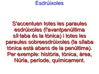 Esdrúixoles
S'accentuen totes les paraulesS'accentuen totes les paraules
esdrúixoles (l'avantpenúltimaesdrúixoles (l'avantpenúltima
síl·laba és la tònica) i totes lessíl·laba és la tònica) i totes les
paraules sobreesdrúixoles (la sílabaparaules sobreesdrúixoles (la sílaba
tònica està abans de la penúltima).tònica està abans de la penúltima).
Per exemple: història, tònica, àrea,Per exemple: història, tònica, àrea,
Núria, període, químicament.Núria, període, químicament.
 