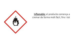 Inflamable: el producte comença a
cremar de forma molt fàcil, fins i tot
 