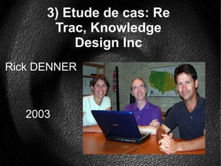 Rick DENNER
3) Etude de cas: Re
Trac, Knowledge
Design Inc
2003
 