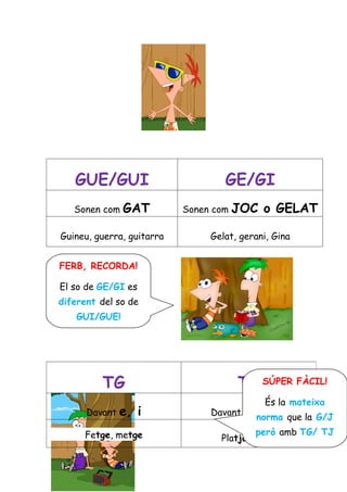 GUE/GUI                        GE/GI
   Sonen com   GAT         Sonen com JOC    o GELAT

Guineu, guerra, guitarra       Gelat, gerani, Gina


FERB, RECORDA!

El so de GE/GI es
diferent del so de
    GUI/GUE!




         TG                          TJ SÚPER FÀCIL!
                                            És la mateixa
      Davant   e, i            Davant   a,norma que la
                                           o, u          G/J
     Fetge, metge                         però amb TG/ TJ
                                 Platja, lletja
 
