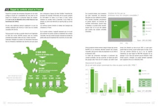 1.2 Rappel du contexte actuel en France
Aujourd’hui la plupart des entreprises françaises ont une vision
juridique et fiscale de la comptabilité liée sans doute au fo r t
impact de la fiscalité sur la production légale des comptes.
Il n’y pas ou peu de séparation entre le bilan fiscal et la vue
économique des chiffres.
De plus, deux règlements distincts s’appliquent l’un pour les
comptes individuels (CRC 99-03) et l’autre pour les comptes
consolidés (CRC 99-02).
Cela sera aussi le cas dans un premier temps lors de l’application
en 2005 des normes IAS/IFRS puisque seuls les comptes
consolidés des sociétés cotées sont pour l’instant concernés.
Cependant l’obligation de produire ces informations financières
tous les trimestres à destination des marchés aura sans doute

pour conséquence majeure de devoir fluidifier l’ensemble des
processus de remontée d’information afin de pouvoir produire
les info r m ations en temps et en heure, et donc incitera
fortement les sociétés mères à demander à leurs filiales de
préparer en amont des éléments de reporting déjà aux format
IAS/IFRS.
Les schémas suivants dressent un tableau des pratiques des
entreprises en France.
Sur le premier schéma, il apparaît clairement que ce ne sont
pas seulement les grands comptes qui établissent des comptes
consolidés, mais que certains groupes composés de sociétés de
petites taille pourront également être concernés s’ils sont cotés.

Sur ce second schéma, nous constatons
que dans l’ensemble, les entreprises
françaises ont pour habitude de produire
leurs résultats consolidés, annuellement
en grande majorité. Les processus de
remontée d’informations, souvent longs
et fastidieux, en grande partie manuels,
risquent donc de ne pas être adaptés
pour produire des comptes consolidés
trimestriels.

Combien de fois par an
produisez-vous les comptes consolidés ?

Annuelle
Semestrielle

67 %

10 %
Trimestrielle
Mensuelle
NR

12 %

Base : 265 (55 000)
3%
Enfin le troisième schéma montre le degré d’impact des normes
IAS/IFRS sur les entreprises déclarant produire des comptes
consolidés, ainsi que leur niveau de préparation en juin 2003 et
en décembre 2003.
La moitié des entreprises interrogées et produisant des
comptes consolidés n’est pas concernée, ne faisant pas partie
des groupes cotés. Parmi les 50 % restants, une moitié n’avait

8%

encore rien entrepris au mois de juin 2003, un quart ap p l iquaient déjà les normes, le quart restant ayant un projet. Ce qui
n’est pas vraiment étonnant en soi si l’on se rappelle
l’attentisme qui avait frappé les PME-PMI françaises lors du
passage à l’euro, alors que pourtant aucune entreprise n’était
sensée pouvoir y échapper. Les projets semblent cependant
avoir progressé entre juin et décembre 2003.

Avancement du projet
Où en est votre projet concernant les mise en place norme IAS / IFRS ?
50 %
Mai 2003

42 %

Décembre 2003
Source : étude Sage-Sofres du mois de
décembre 2003, enquête réalisée auprès de

28 %

26 %

2950 entreprises de 0 à 2000 salariés)

Projets d’application
S1 2004
31 %
S2 2004
22 %
En 2005
41 %

17 %
13 %
4%

6%

9%
4%

Base : 211 (26 000)
Non concerné

8

Attention aux mythes qui entourent les normes IAS/IFRS

En projet, mais
non démarré

Projet en cours

Applique déjà
les normes

NR

Attention aux mythes qui entourent les normes IAS/IFRS

9

 