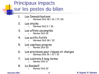 Principaux impacts
       sur les postes du bilan
           1.   Les Immobilisations
                      Normes IAS 38 / 16 / 17 /36

           2.   Les stocks
                      Normes IAS 2 / 36

           3.   Les effets escomptés
                      Norme IAS 32

           4.   Les actifs fictifs
                      Normes IAS 38 / 32

           5.   Les capitaux propres
                      Norme IAS 20

           6.   Les provisions pour risques et charges
                      Normes IAS 19 / 37 / 12

           7.   Les contrats à long terme
                      Norme IAS 11

           8.   Le Goodwill
                      Norme IAS 22
Décembre 2003                        17                  R. Duprat / P. Gilmant
 