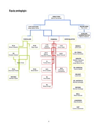 Normes infantil 11 12