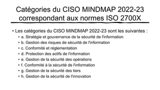 Normes ISO 2700X et CISO MINDMAP 2022-23.pptx