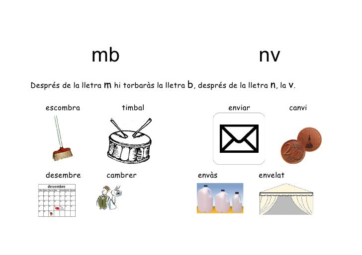 Resultat d'imatges per a "jocs nv-mp"