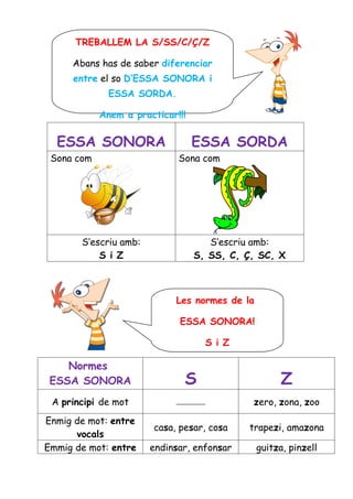 TREBALLEM LA S/SS/C/Ç/Z

     Abans has de saber diferenciar
     entre el so D’ESSA SONORA i
              ESSA SORDA.

            Anem a practicar!!!


  ESSA SONORA                     ESSA SORDA
 Sona com                    Sona com




       S’escriu amb:                 S’escriu amb:
           S i Z                  S, SS, C, Ç, SC, X



                            Les normes de la

                             ESSA SONORA!

                                    S i Z

    Normes
 ESSA SONORA                  S                      Z
 A principi de mot          _________        zero, zona, zoo
Enmig de mot: entre
                       casa, pesar, cosa    trapezi, amazona
      vocals
Emmig de mot: entre    endinsar, enfonsar      guitza, pinzell
 