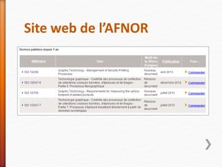 Site web de l’AFNOR
 