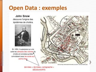 Open Data : exemples
51
http://www.slideshare.net
/libertic/lopendata-5128072
 