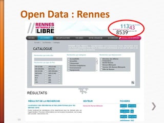 Open Data : Rennes
59
 
