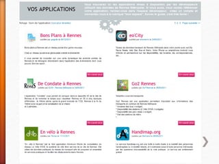 Open Data : Rennes
61
 