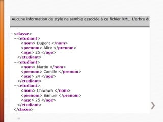 Le XML
69
 