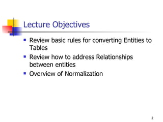Normalization Lesson Normlaization | PPT