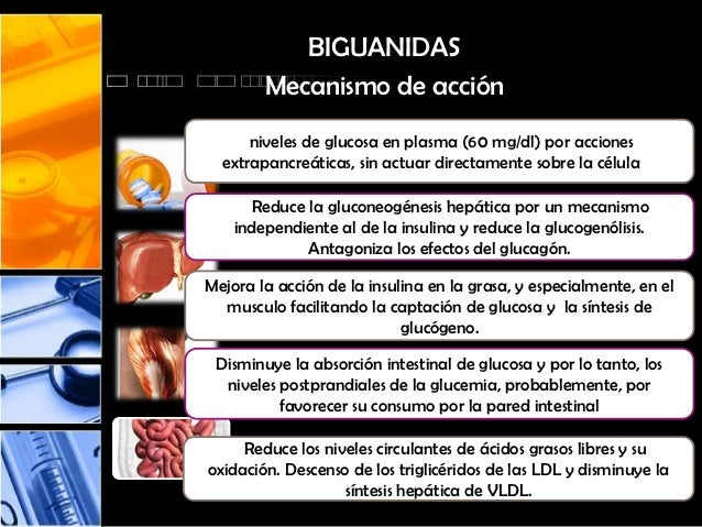 Normoglicemiantes orales Normoglicemiantes orales