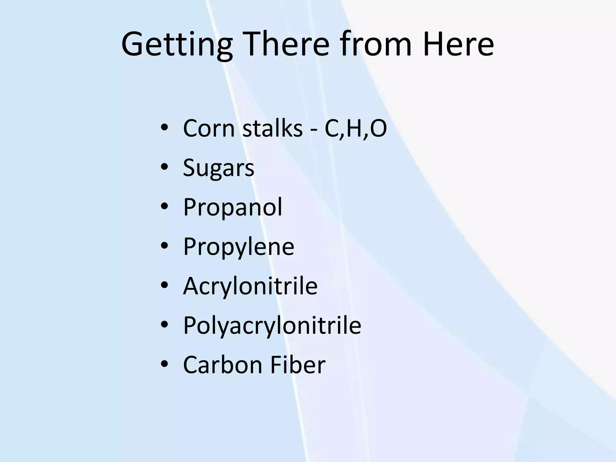 • Corn stalks - C,H,O
• Sugars
• Propanol
• Propylene
• Acrylonitrile
• Polyacrylonitrile
• Carbon Fiber
Getting There from Here
 